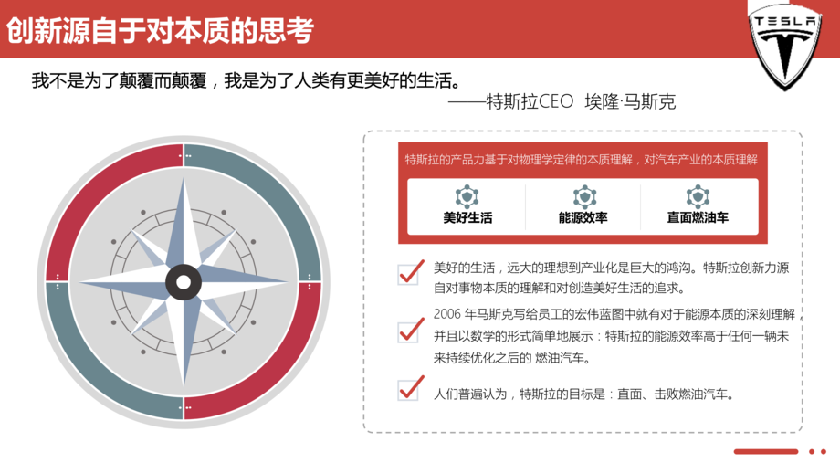 特斯拉远景规划及中国供应链的机遇